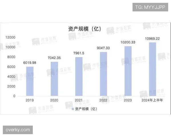 上海海港：王朝愿景是否确立，争冠稳定性面临关键考验