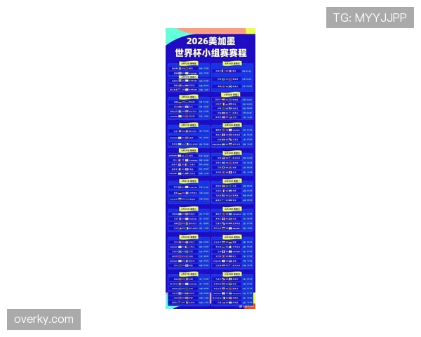 2026世界杯48队12小组赛制如何规定,小组前两名如何晋级32强淘汰赛 2026世界杯48队12小组赛制如何规定,小组前两名如何晋级32强淘汰赛