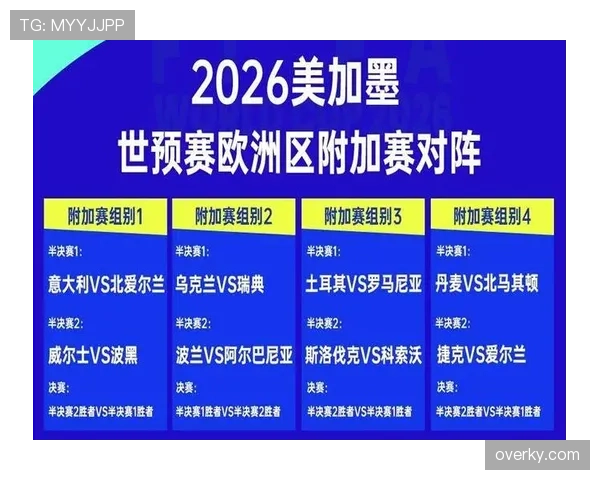2026世界杯球队最多要踢多少场比赛