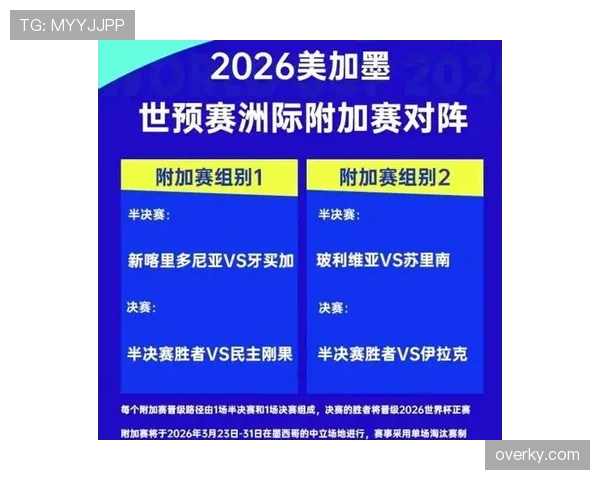 墨西哥2026世界杯阵容预测：核心球员伤停影响出线前景？
